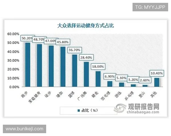 成都羽毛球队心理素质提升之路探讨与热议